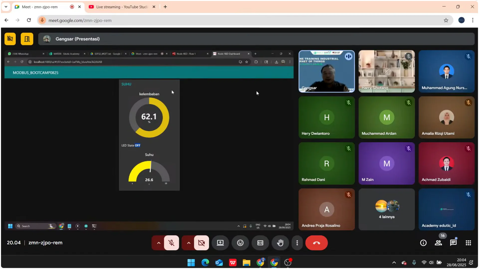 Desain Antarmuka Dashboard