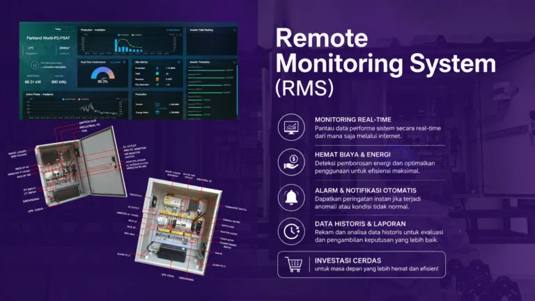 Remote Monitoring System (RMS)