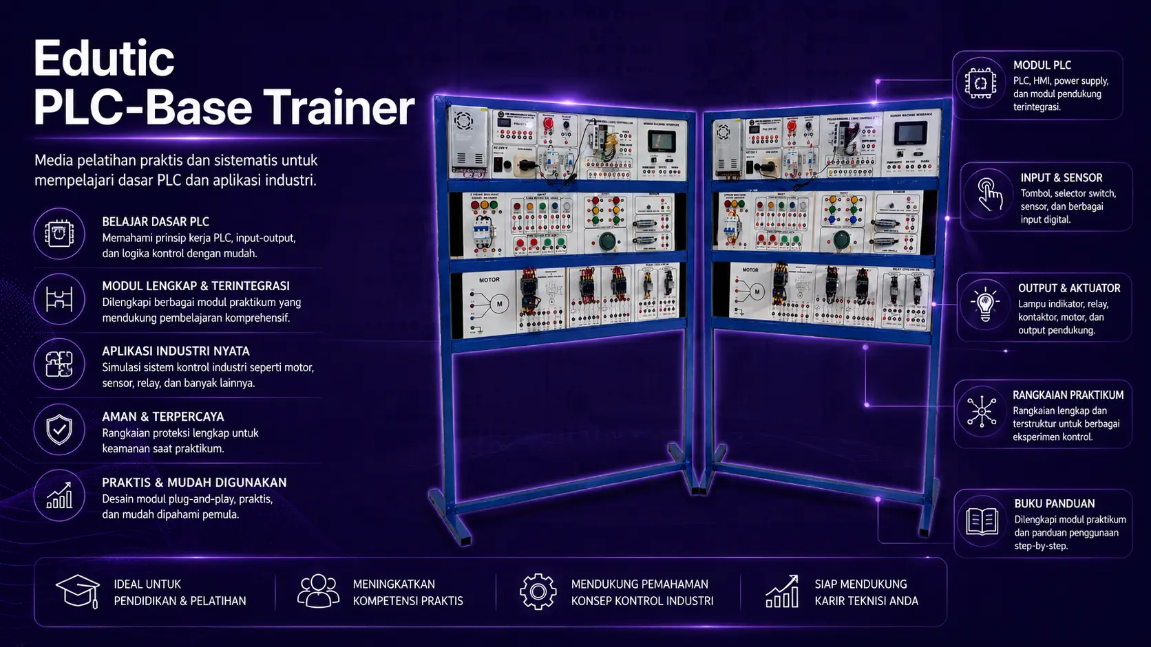 Edutic PLC-Base Trainer Basic