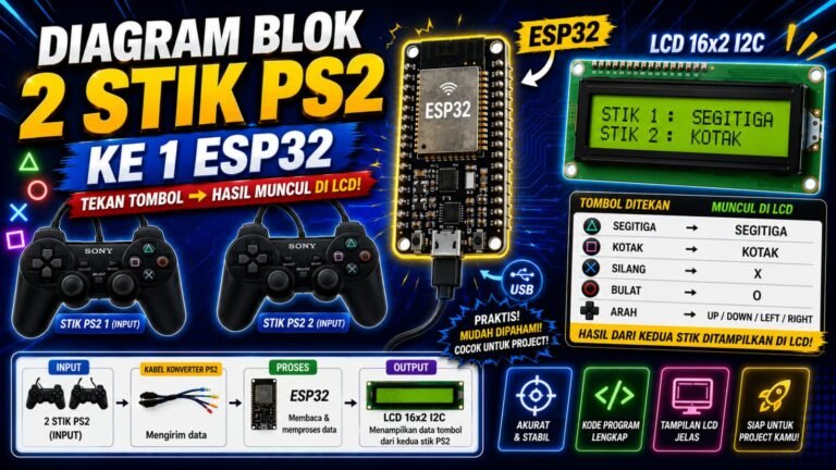 Perancangan dan Demonstrasi 2 Controller PS2 dengan ESP32 dan LCD 16×2